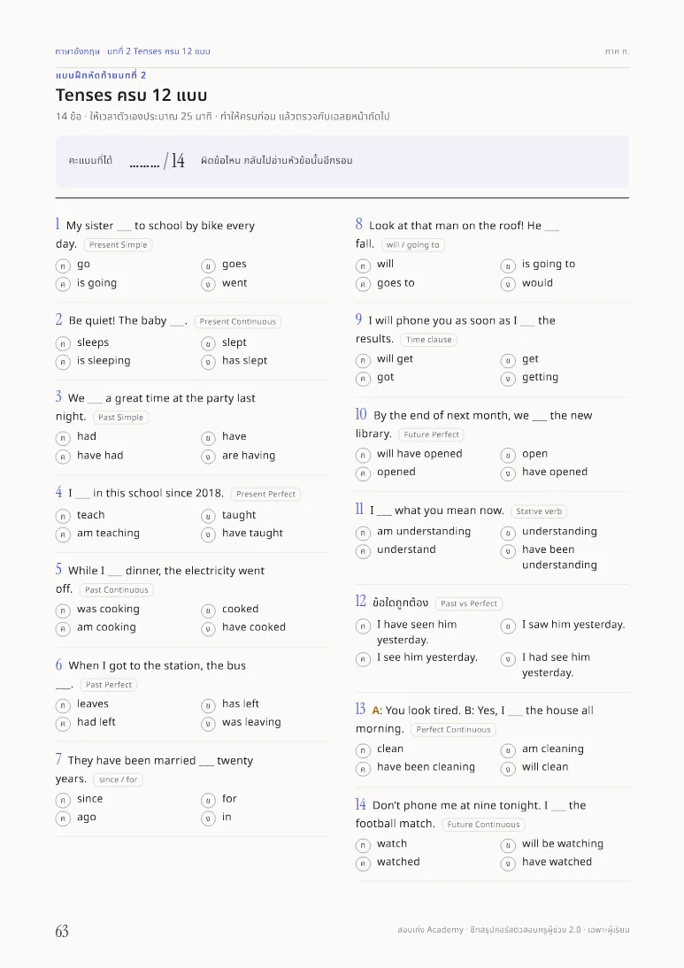 หน้าแบบฝึกท้ายบทในชีทภาษาอังกฤษ