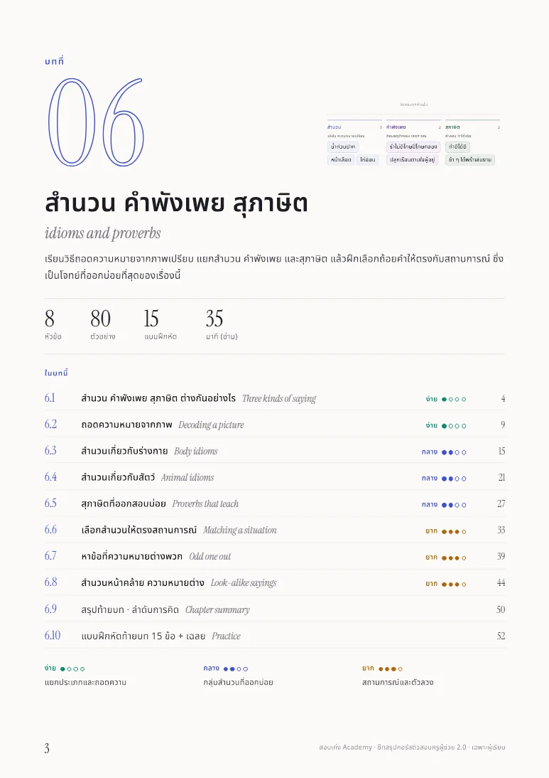หน้าเปิดบทในชีทภาษาไทย